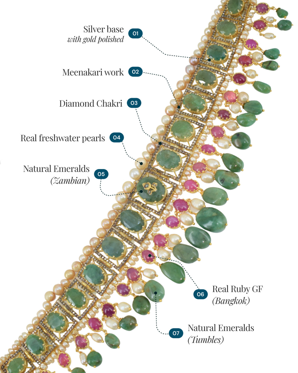 The Emerald Reimagined Chintak | Hyderabadi Jadau Bridal Necklace
