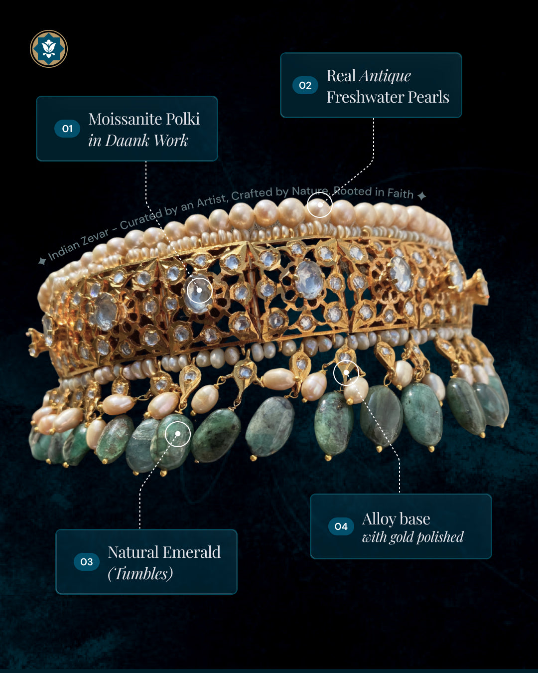 Close-up of Handcrafted Hyderabadi Jadavi Choker showing intricate Pachi Polki work and emerald detailing.