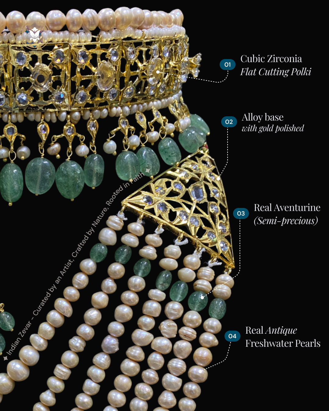 Hyderabadi Jadau Bridal Jewellery Set with Sathlada, Freshwater Pearls, Aventurine & CZ Flat Cut Polki