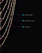 infographic of Indian Zevar The Grand Haar multi-string layered haar with freshwater pearls, ruby and emerald beads, CZ Polki and matching earrings.