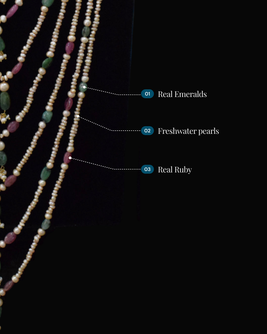 infographic of Indian Zevar The Grand Haar multi-string layered haar with freshwater pearls, ruby and emerald beads, CZ Polki and matching earrings.