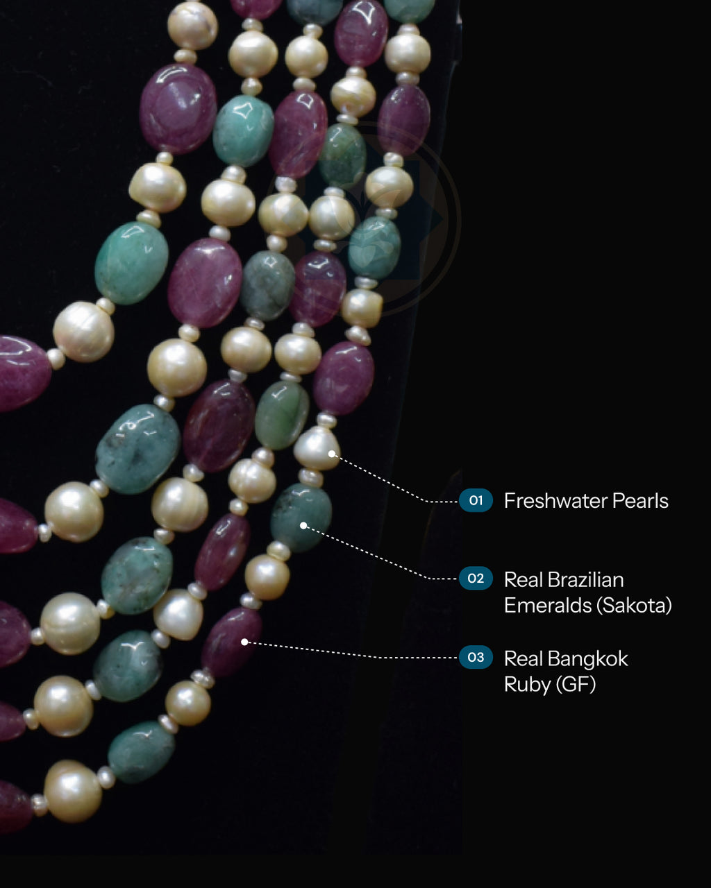 infographic of Indian Zevar five-string necklace set featuring big-size ruby beads, big-size emerald beads, freshwater pearls, CZ Polki and matching earrings.