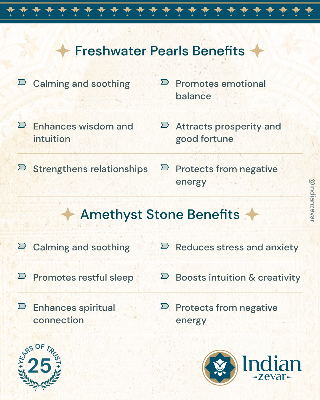 A poster about the benefits of freshwater pearls and amethyst stones.