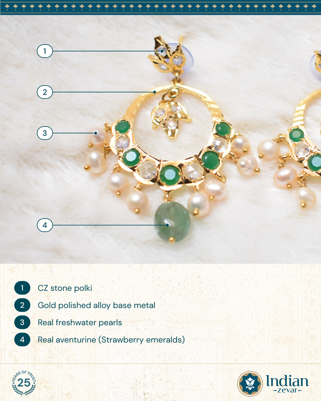 Sparkling Hyderabadi Chandbali Earrings: Pearls & Strawberry Emeralds (Essential 1)