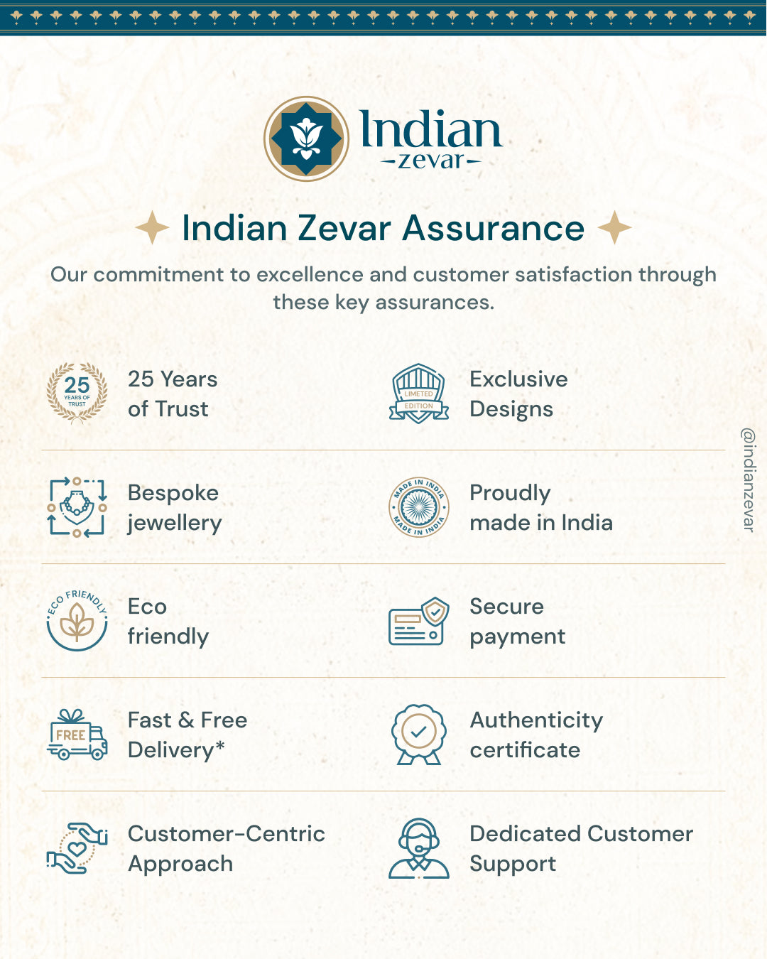 Indian Zevar 7 Strings Long Necklace Sath-ladha - Traditional Jadau Jewelry  (Essential 1)