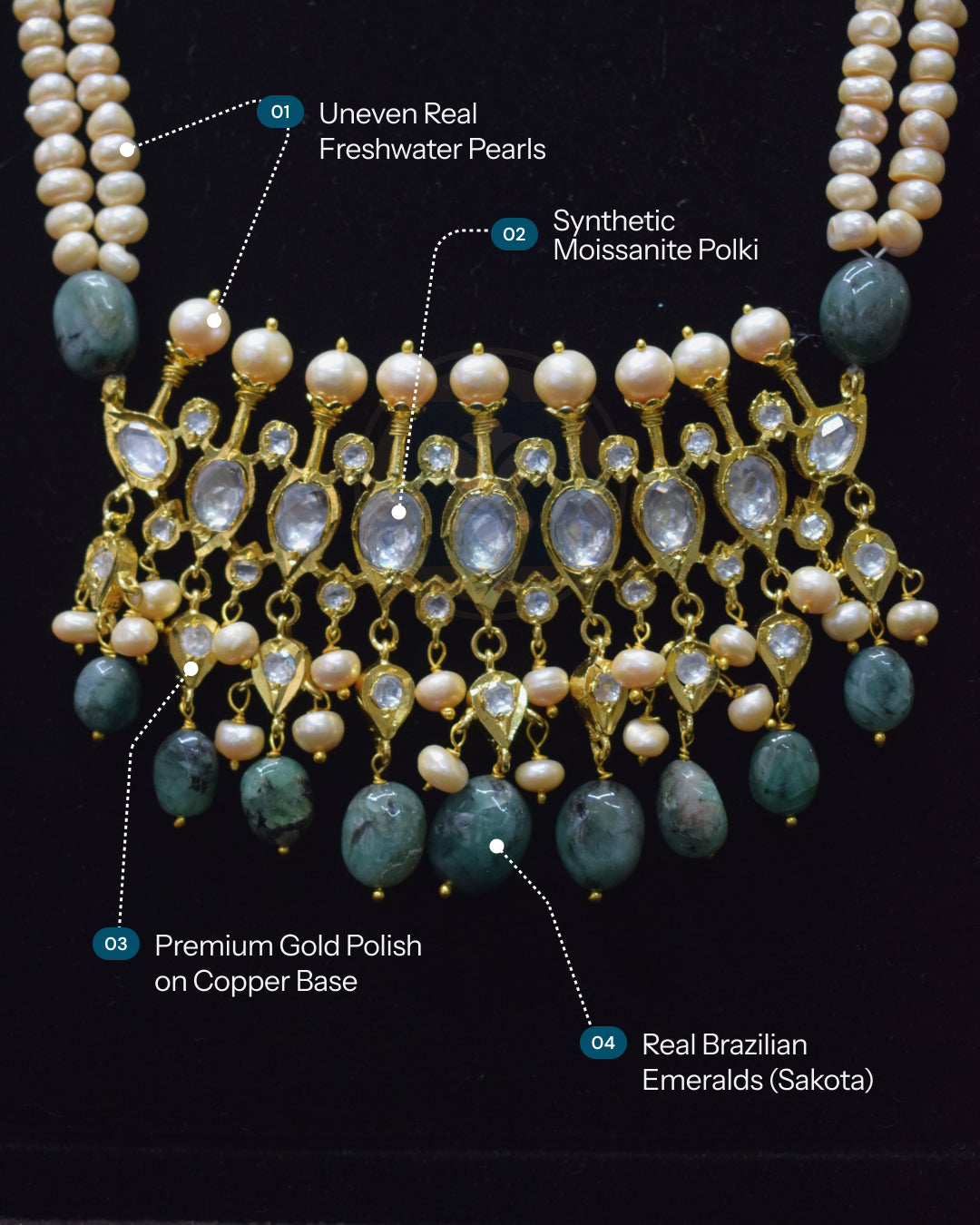 infographic of Indian Zevar Tirmani Rani Haar necklace set with two strands of uneven freshwater pearls, Sakota Brazilian Emeralds, Moissanite Polki and matching Chandbali earrings.