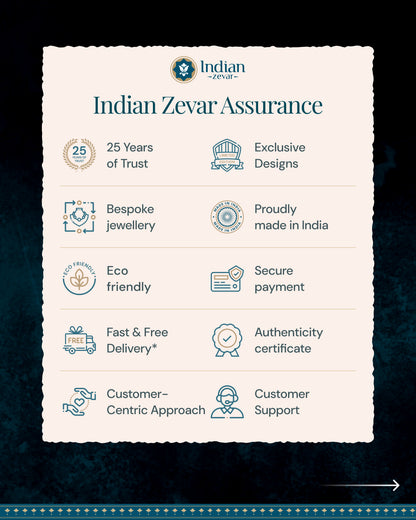 Indian Zevar Quality Assurance certificate and jewelry care instructions for handmade bridal sets.